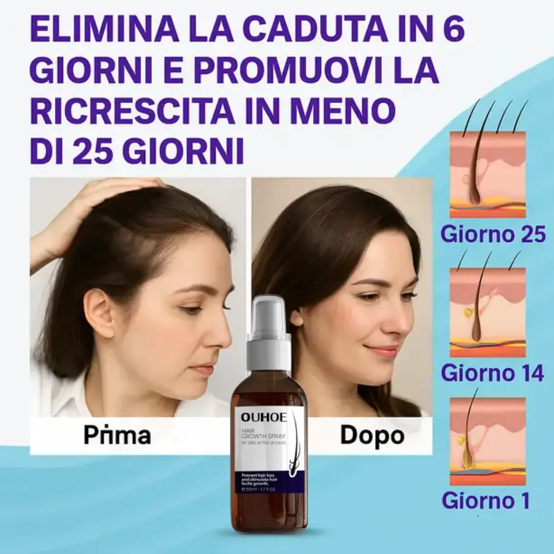 Risultati capelli Ouhoe Spray